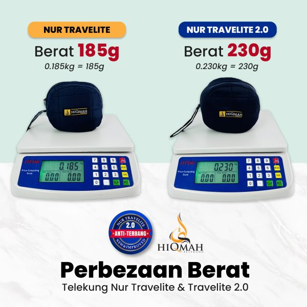 NUR TRAVELITE 2.0 ELEGANT BORDER LACE ICEBERG (NORMAL SIZE) - Image 3